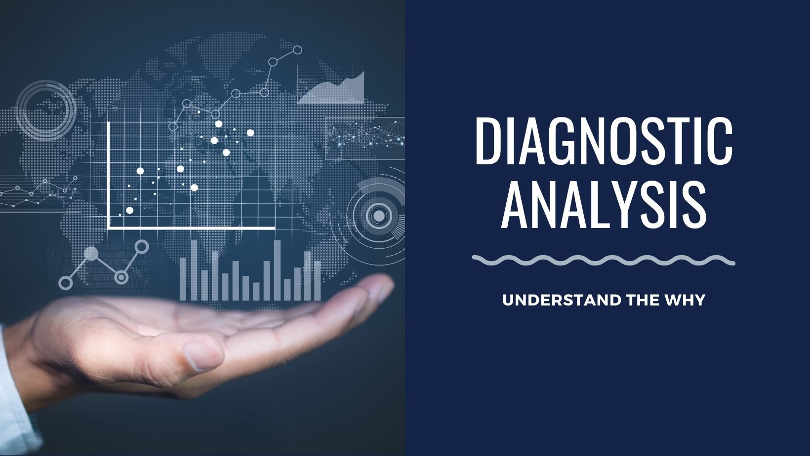 Diagnostic Analysis